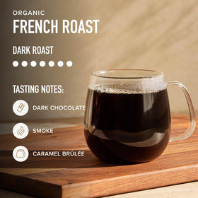Peet's drip pour-over setup ideal for precise extraction and clean flavor.