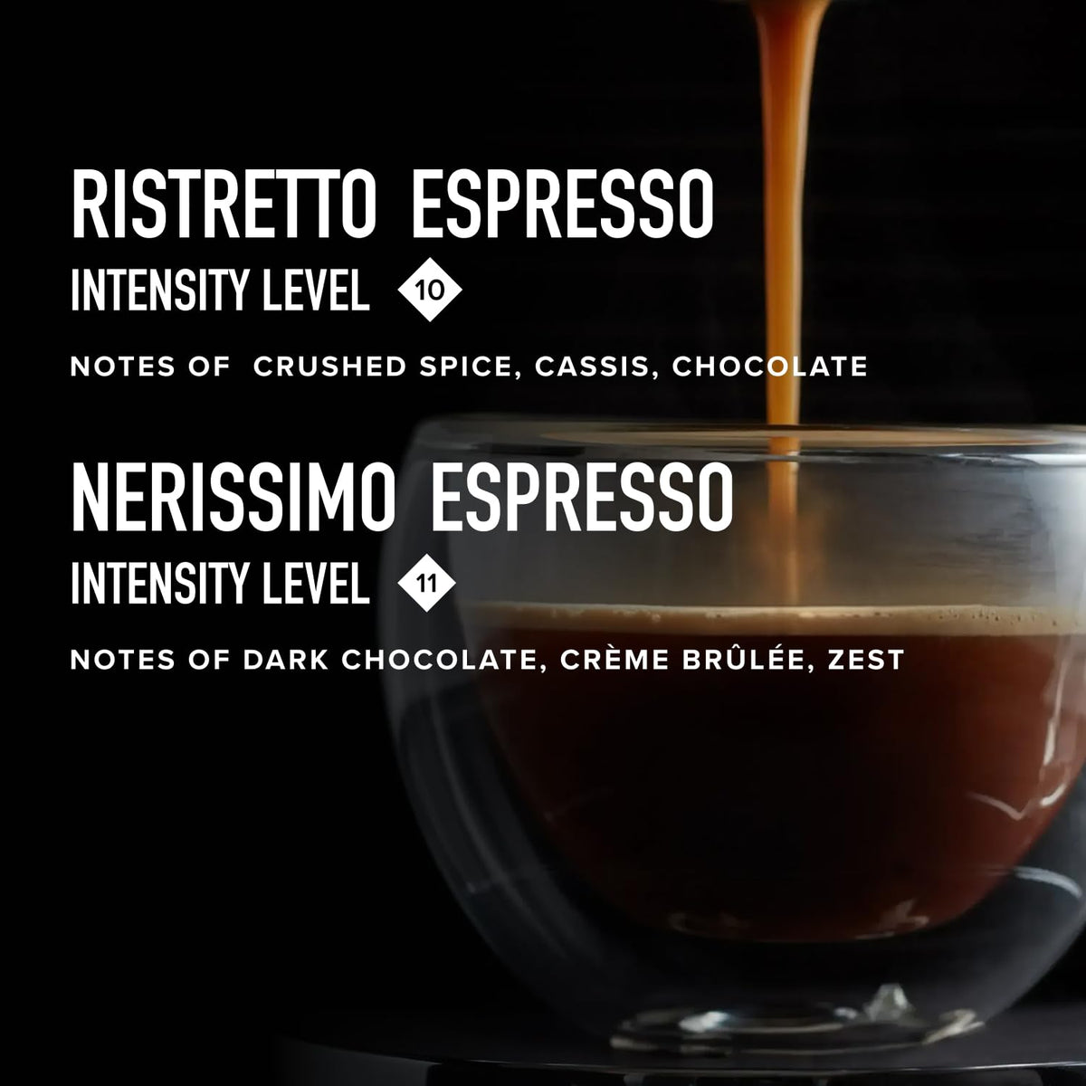 Peet's capsules compatible with Nespresso Original machines for simple flavor upgrade