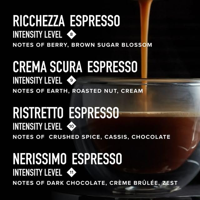 Peet's Crema Scura capsules close-up emphasizing earthy, nutty finish.
