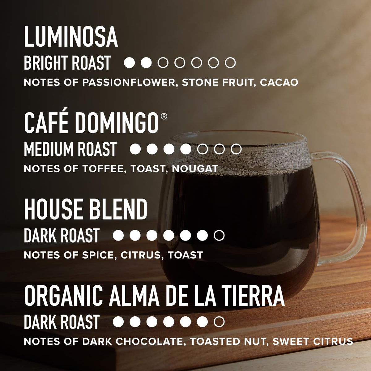 Peet's House Blend pod provides rich flavor and approachable strength