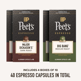 Peet's Major Dickason's box front showing dark roast for bold flavor