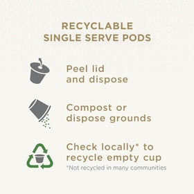Peet's recyclable K-Cup pods supporting responsible packaging.