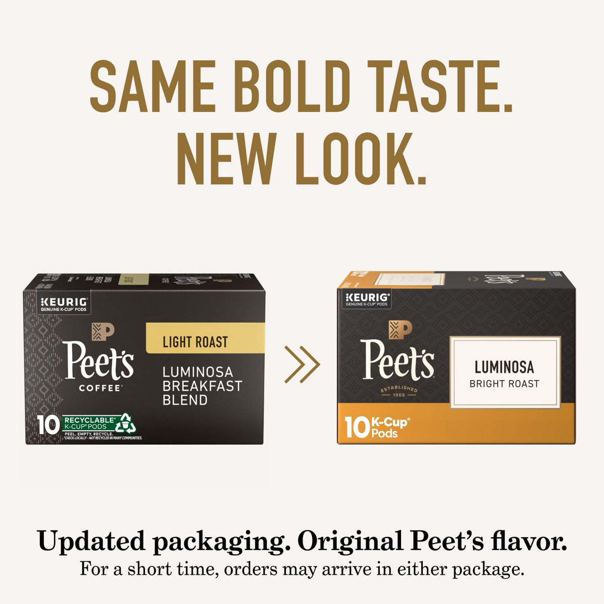 Keurig-compatible Peet's Luminosa pods enable easy single-serve brewing