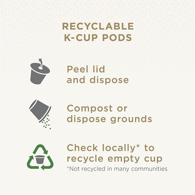 Peet's K-Cups recyclable: peel, compost, or recycle grounds where permitted.