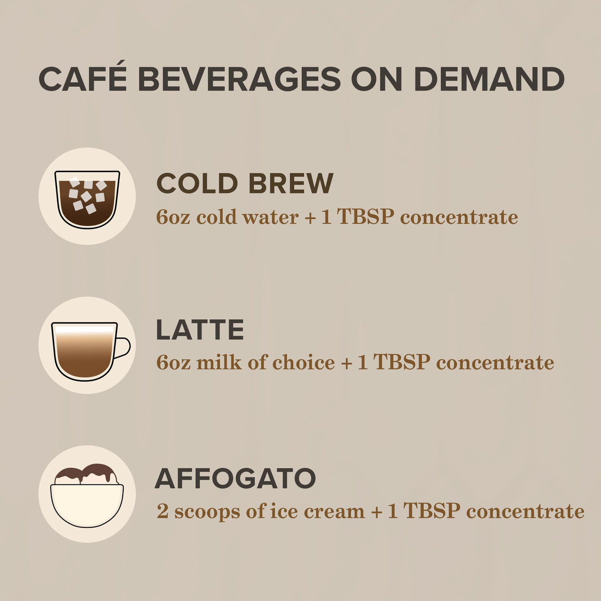 Creamy latte prepared with Ultra Coffee Concentrate showing smooth, layered chocolate and hazelnut notes.