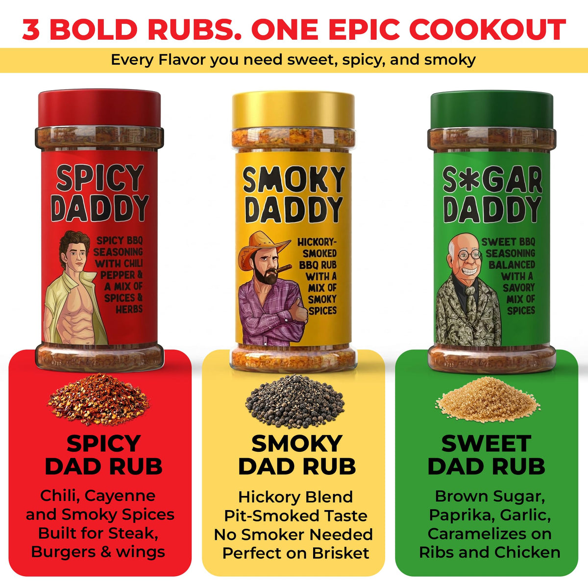 Pelto Dad BBQ Gift Set Fiery Rub bottle for bold chicken wings.