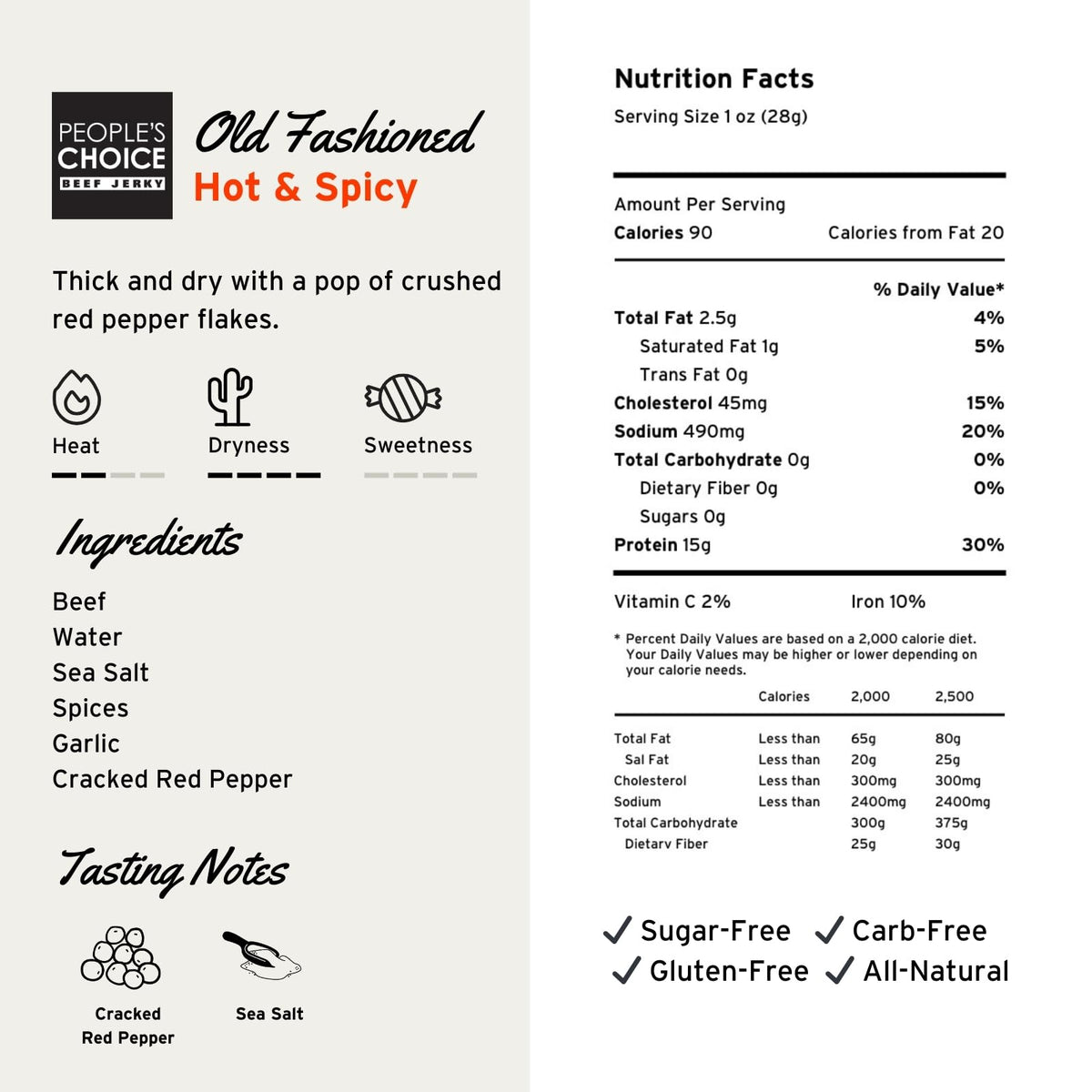 People's Choice Beef Jerky dry texture thick-cut slices ready to chew
