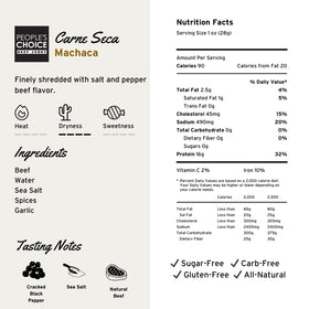 Peoples Choice Beef Jerky high-protein, zero-carb snack ideal for protein-forward meals.
