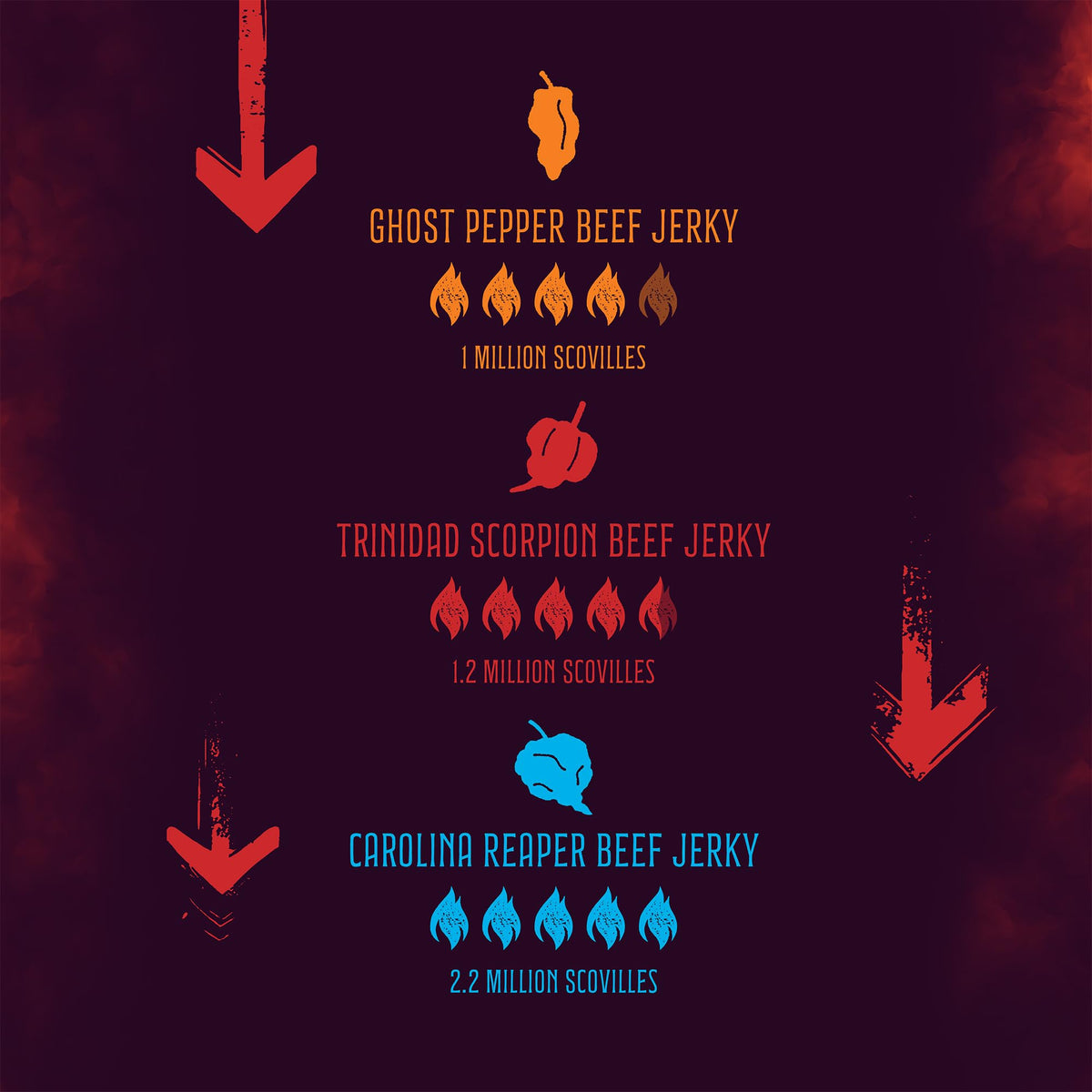 Close-up of glossy jerky slices from Just Hell Spicy line.