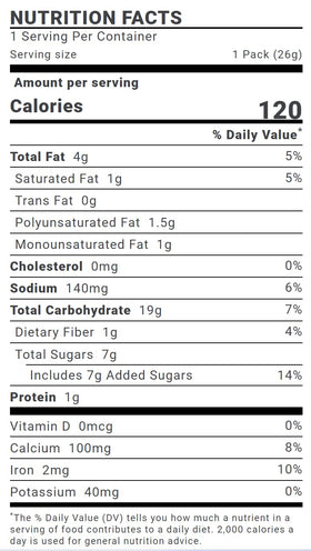 Close-up of Golden Cinnamon Grahams texture and aroma