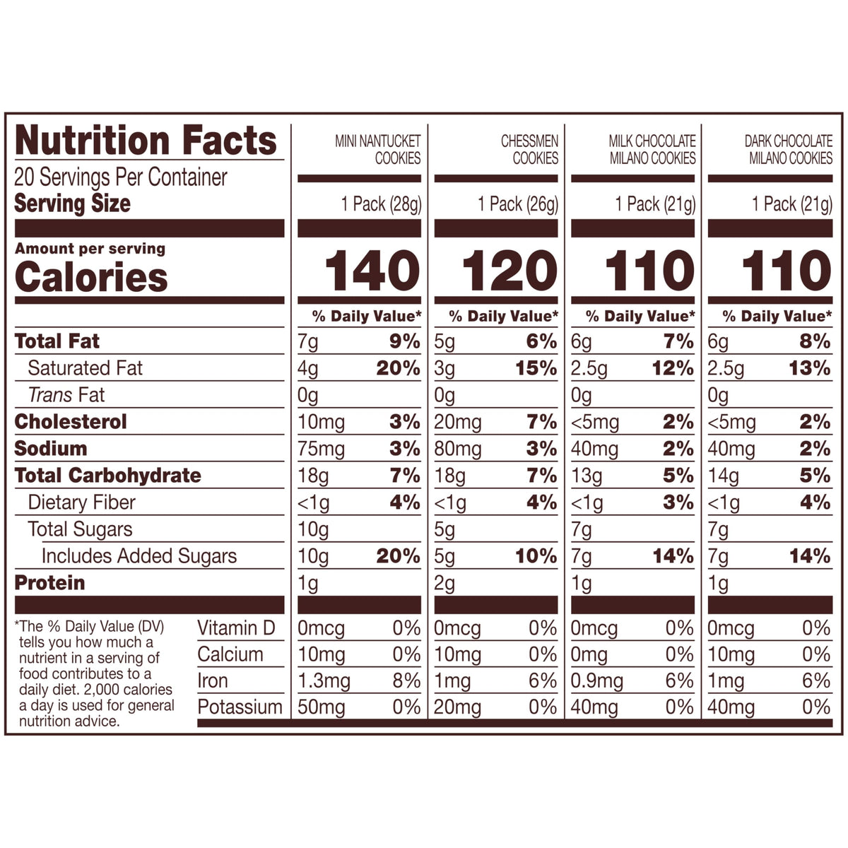 Pepperidge Farm Milano milk chocolate cookies in a portable snack pack for busy days