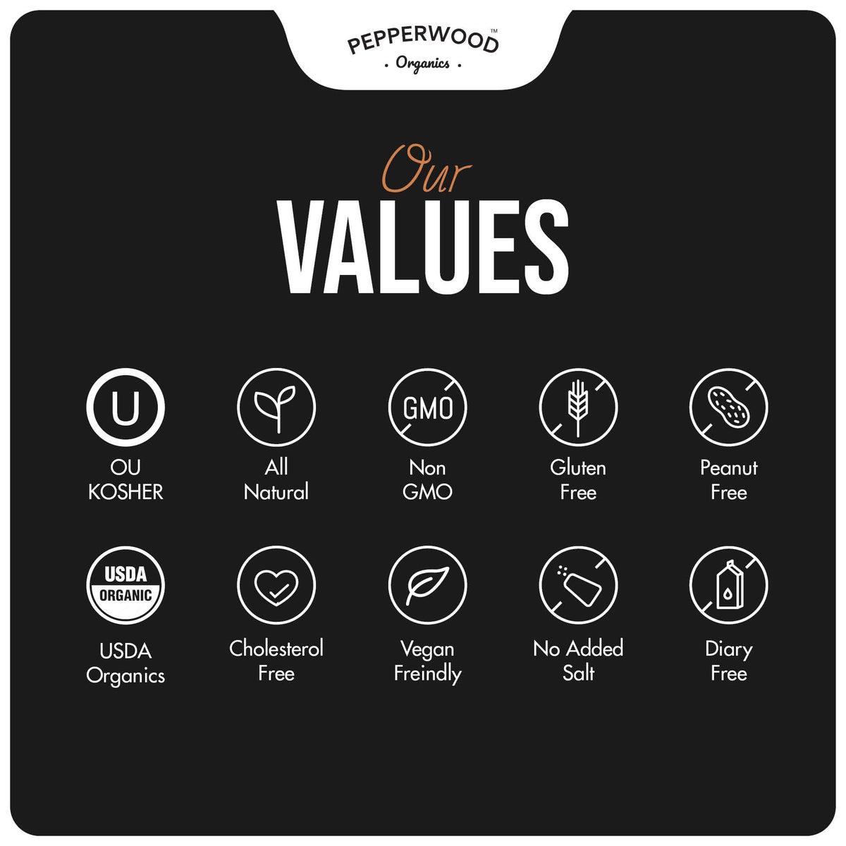 Pepperwood Organics kitchen uses show on dressings, sauces, and spreads.
