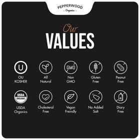 Pepperwood Organics kitchen uses show on dressings, sauces, and spreads.