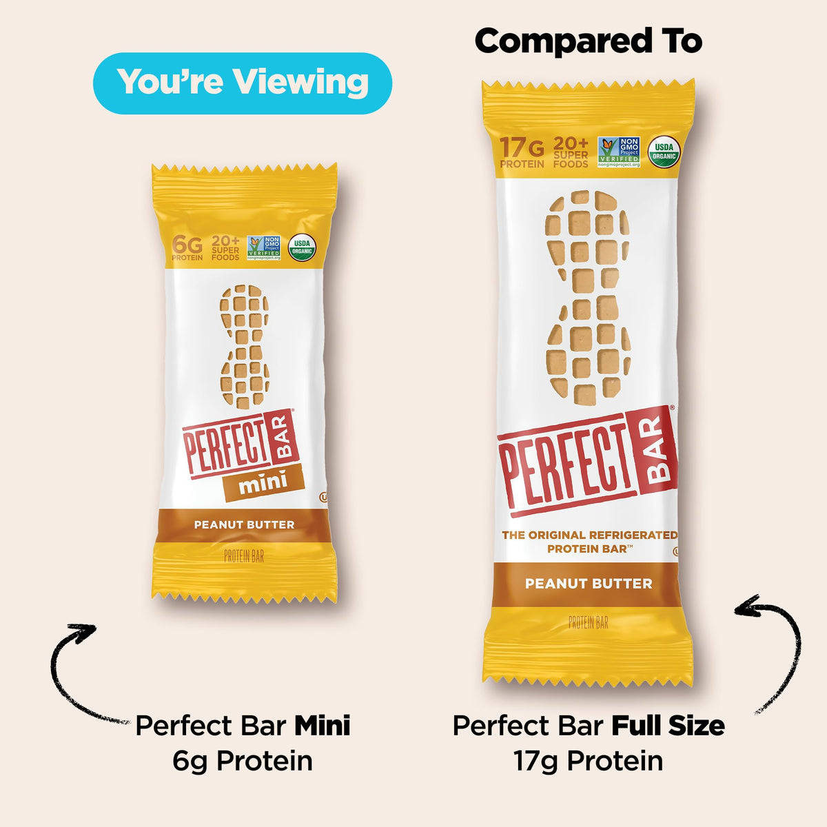 Six grams of whole-food protein per Mini supports steady energy.