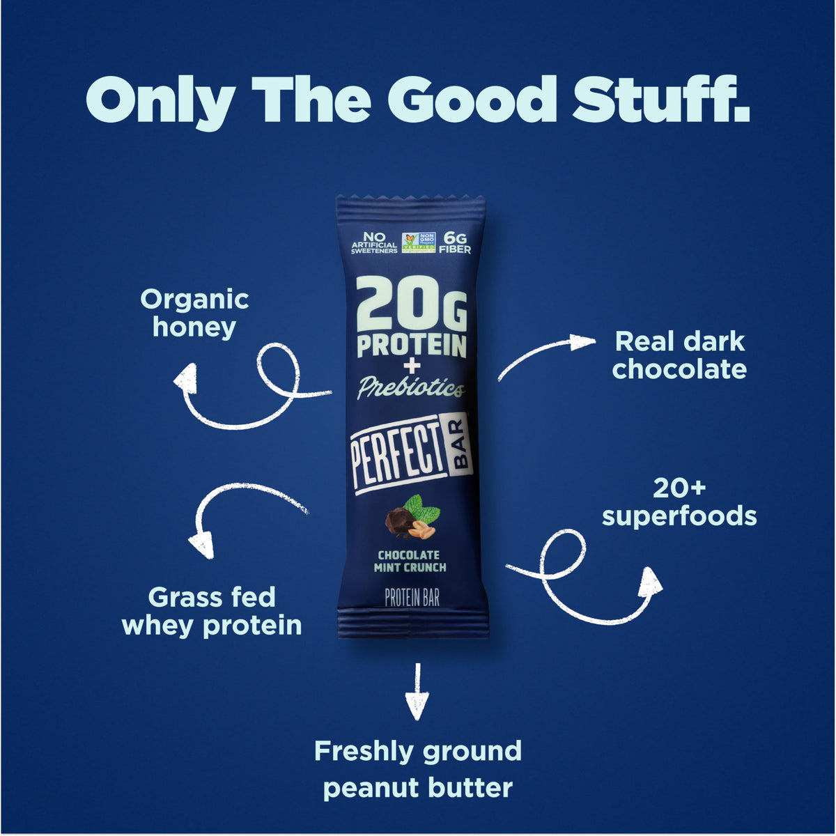 Perfect Bar on-the-go meals close-up demonstrates easy meal replacement.
