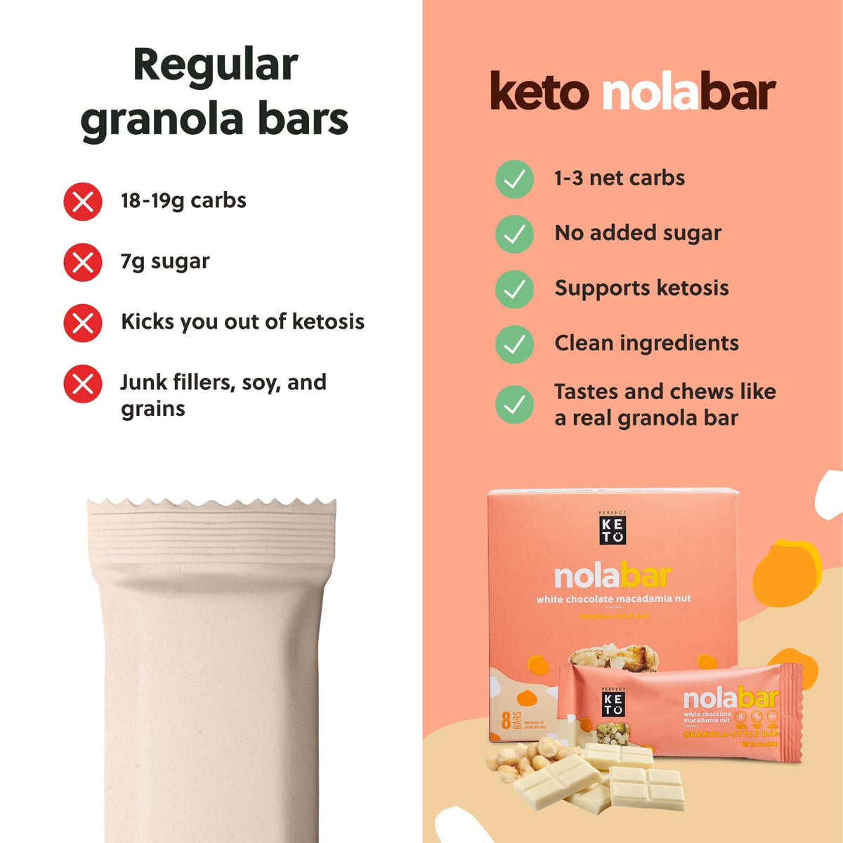 Nola Bars breakfast bar alternative with MCT oil for sustained energy