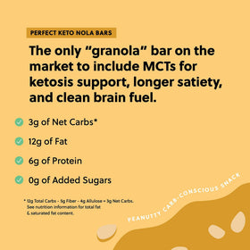 Perfect Keto Nola Bars ingredients almond coconut; wholesome snack for sustained energy.
