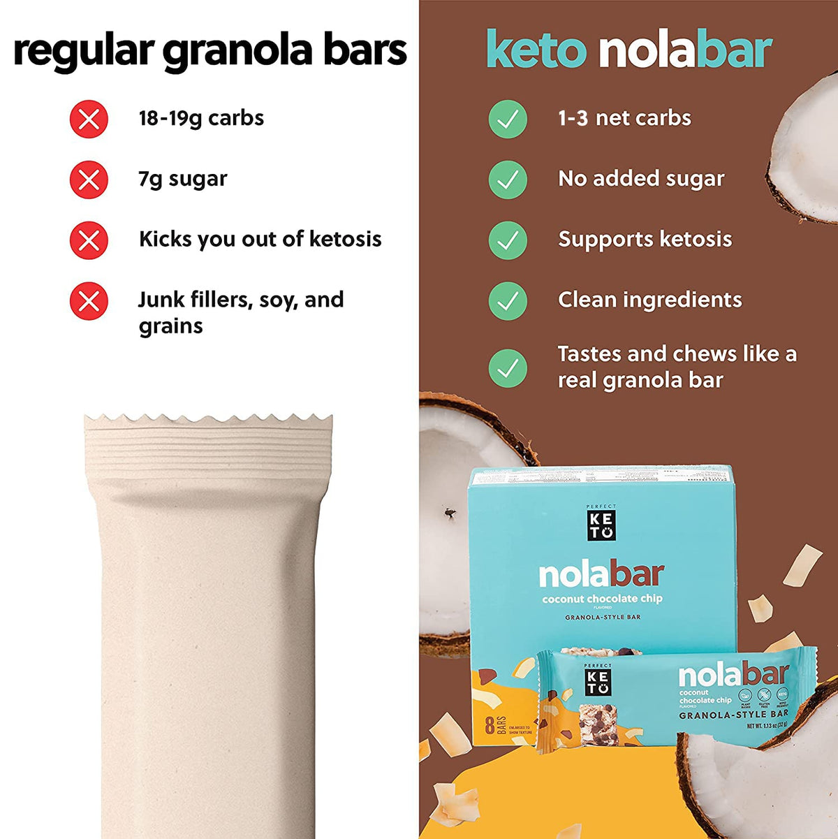 On-the-go Nola Bars in a bag for quick breakfast or between-meal fuel.