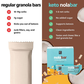 On-the-go Nola Bars in a bag for quick breakfast or between-meal fuel.