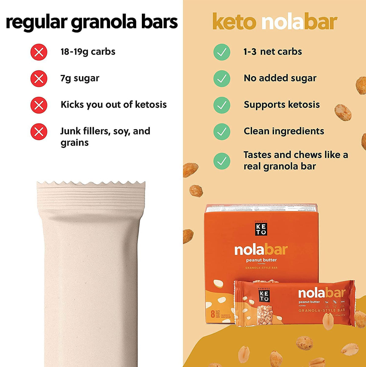 Perfect Keto Nola Bars texture closeup; chewy, nutty, satisfying bite.