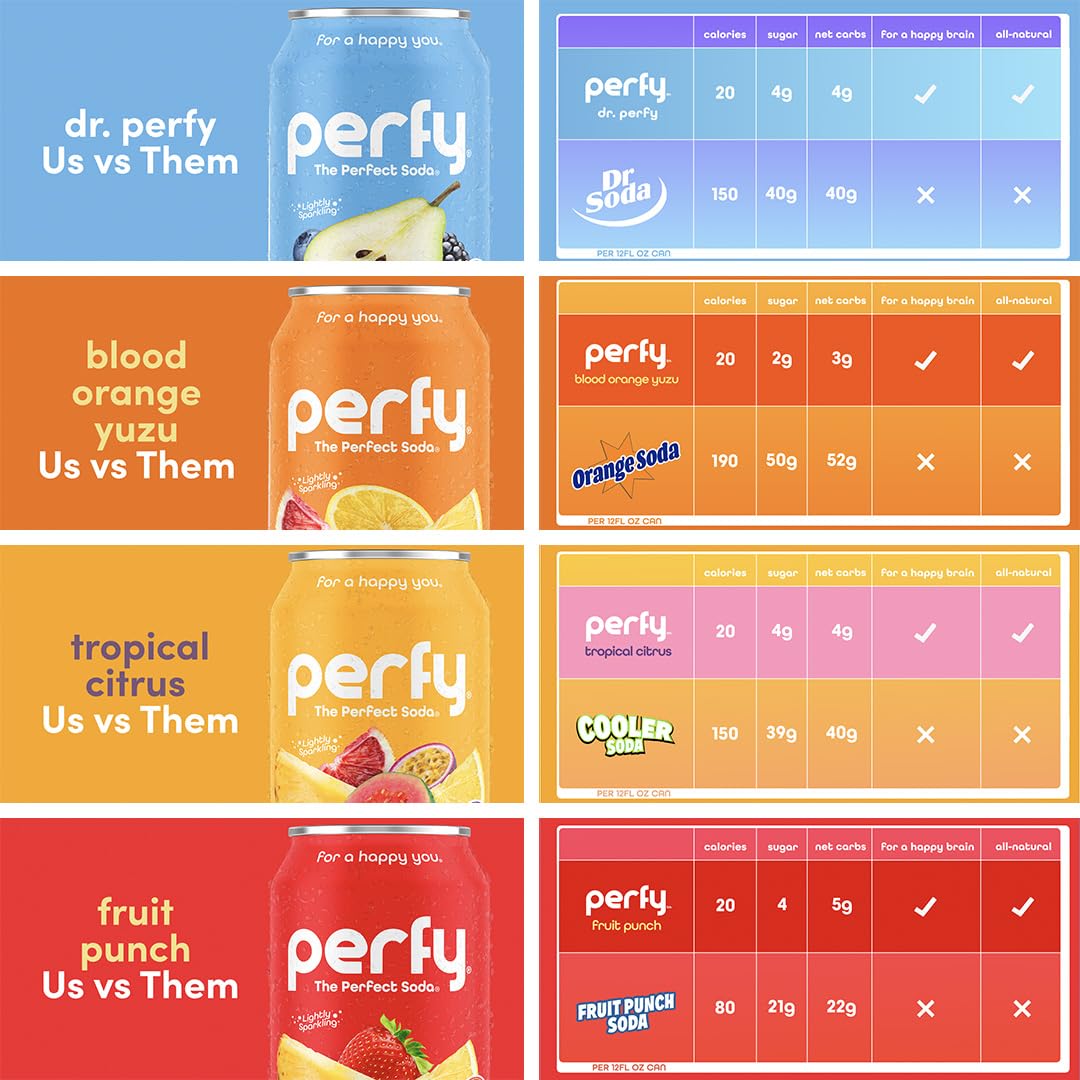 PERFY Fruit Punch soda close-up showing vibrant juice flavors.