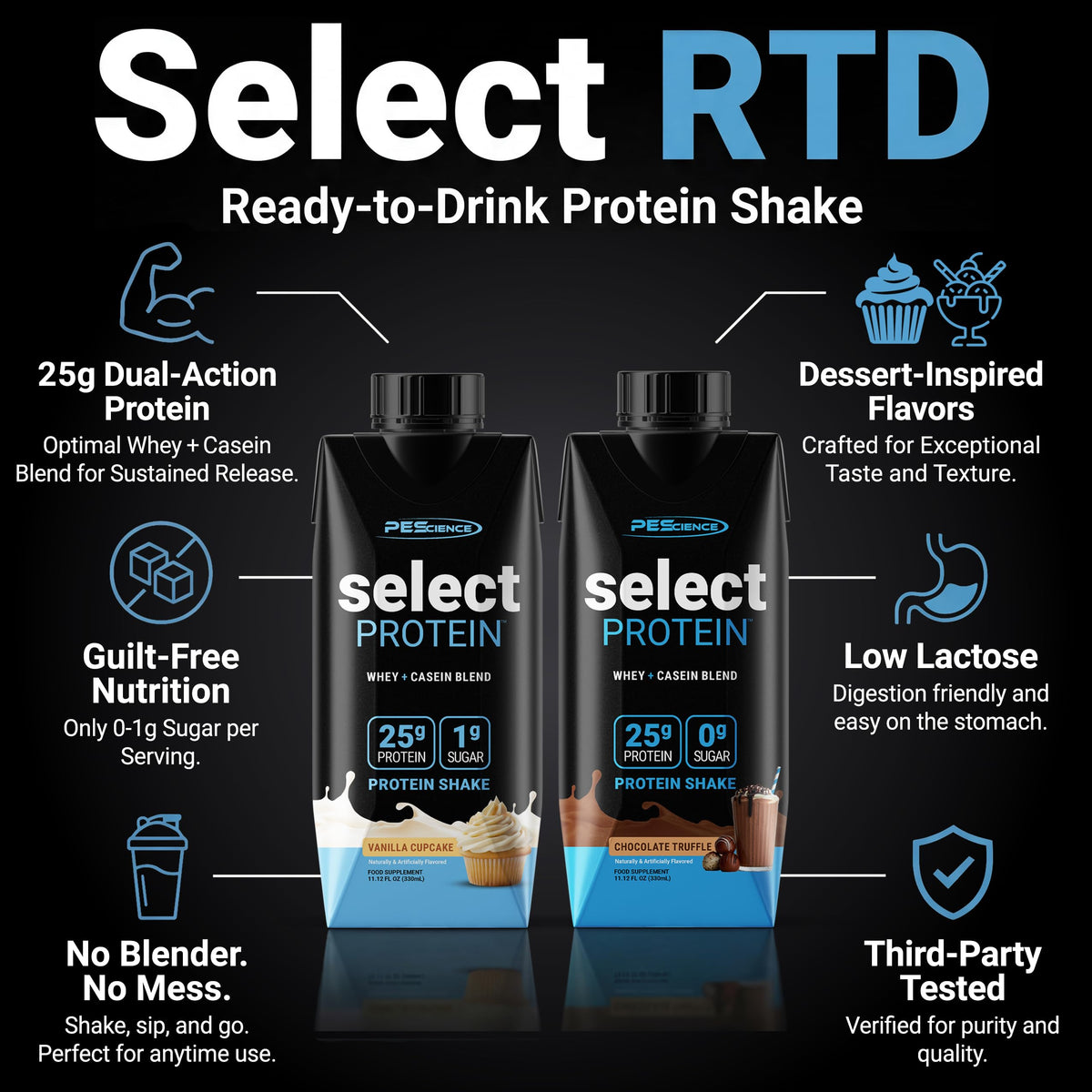 PEScience Select RTD serving cup in single-serve format