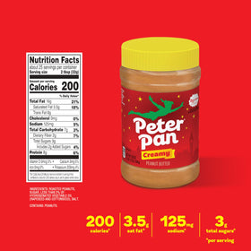 PB&J sandwich with Peter Pan Creamy Peanut Butter.