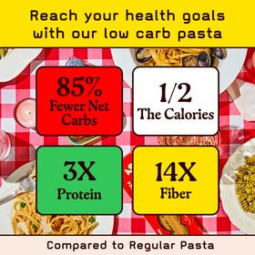 Pete's Pasta 3-pack packaging shows value for family meals.