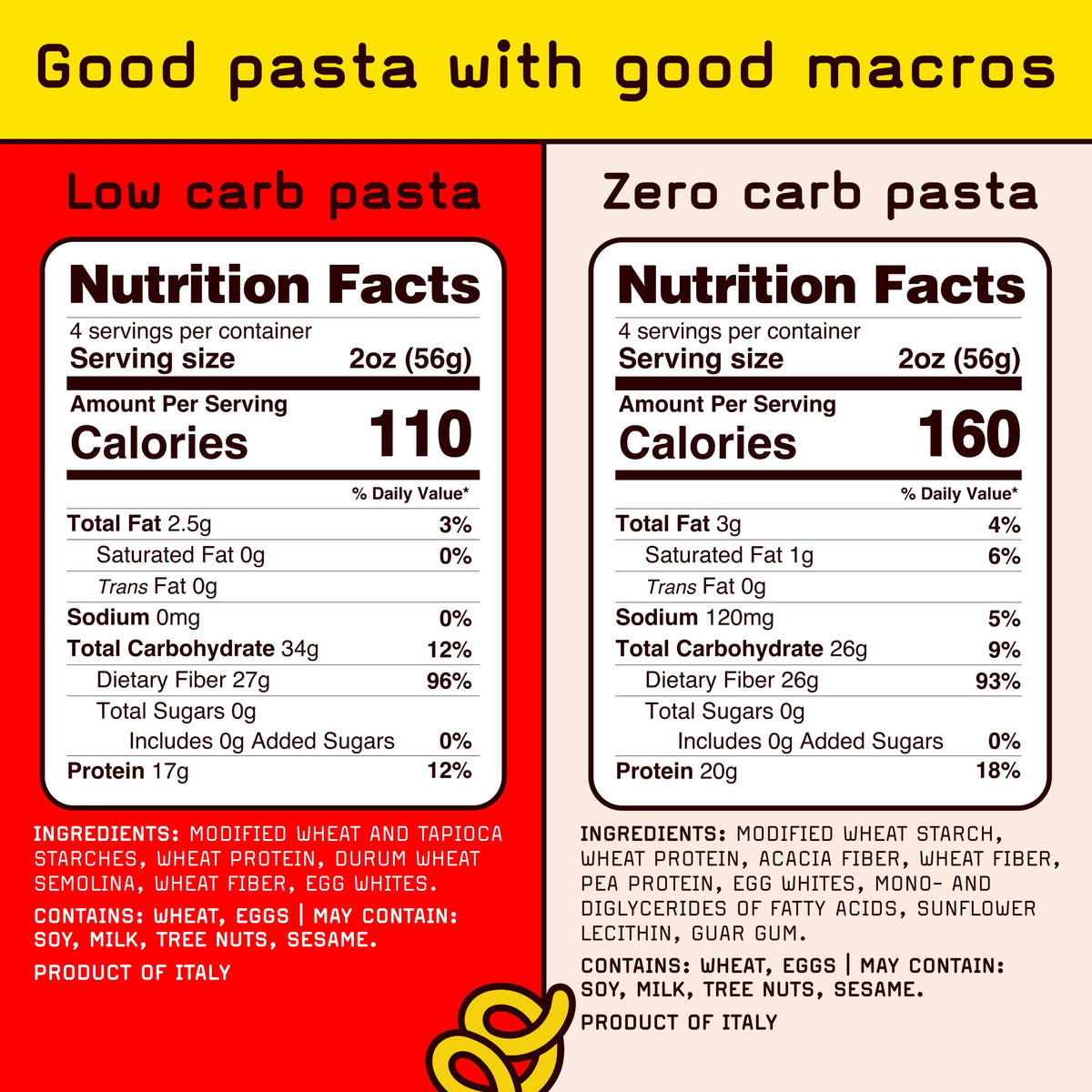 Pete's Pasta protein pasta with 20g protein per serving