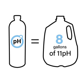 Glass of Phenomenal Water alkaline water with smooth taste and balance