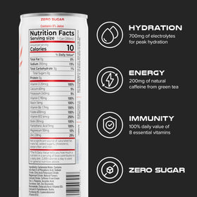 PHX Hydration Energy label close-up highlighting electrolytes and vitamins.