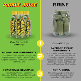 Athlete during workout drinking Pickle Juice for endurance hydration and cramps support