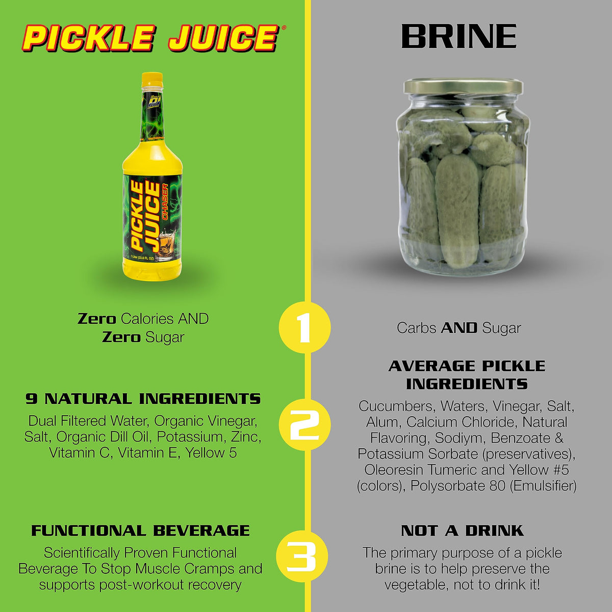 Pickle Juice Chaser 1-Liter bottle in cooler illustrates ready-to-use electrolyte boost
