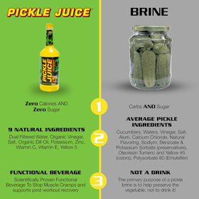 Pickle Juice Chaser 1-Liter bottle in cooler illustrates ready-to-use electrolyte boost