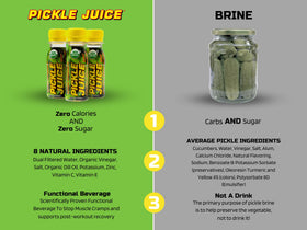 Pickle Juice cramp-relief scene shows active use during sport.