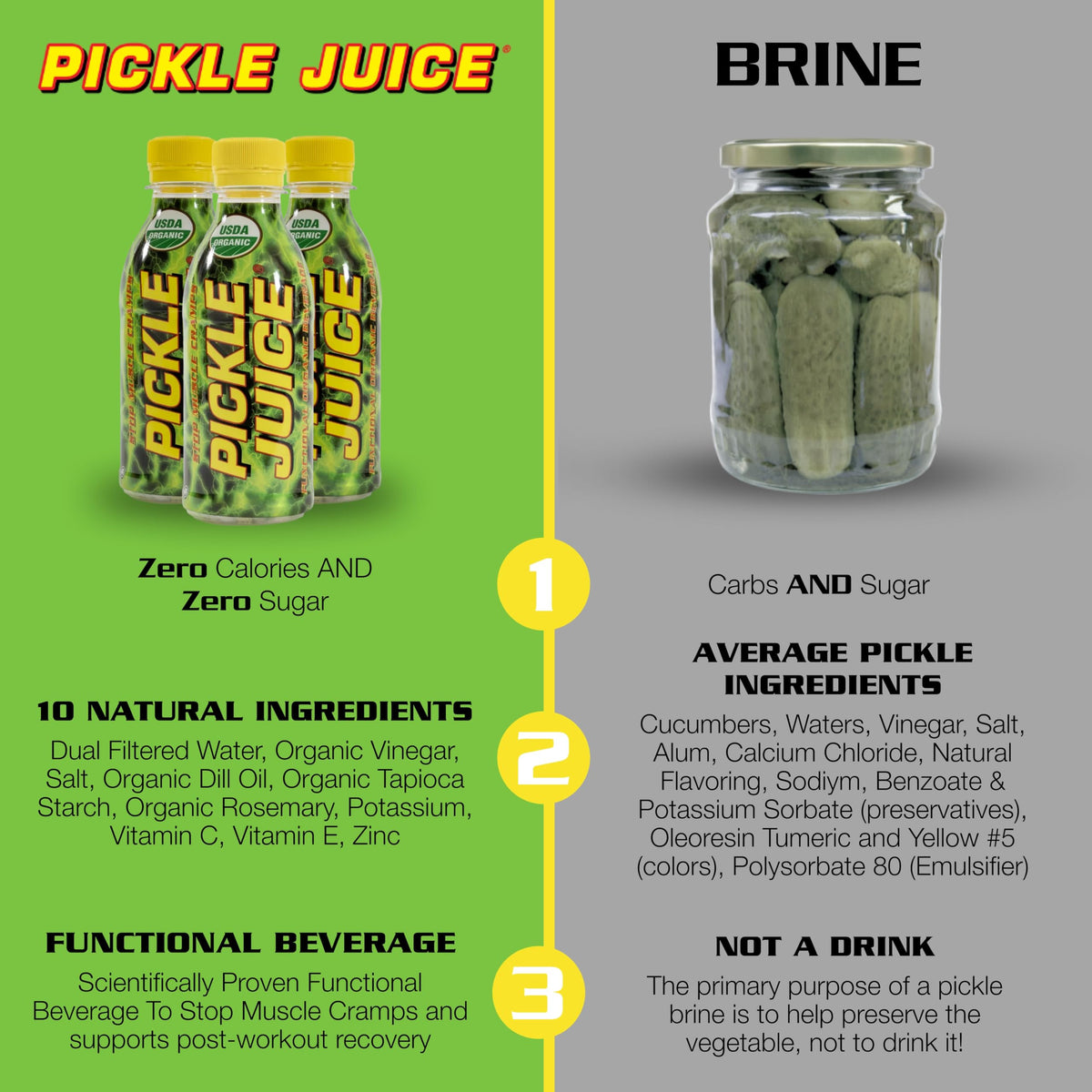 Pickle Juice glass with dosage shows hydration alongside cramp relief.
