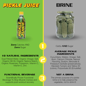 Pickle Juice night-time relief bottle ideal for restful sleep.