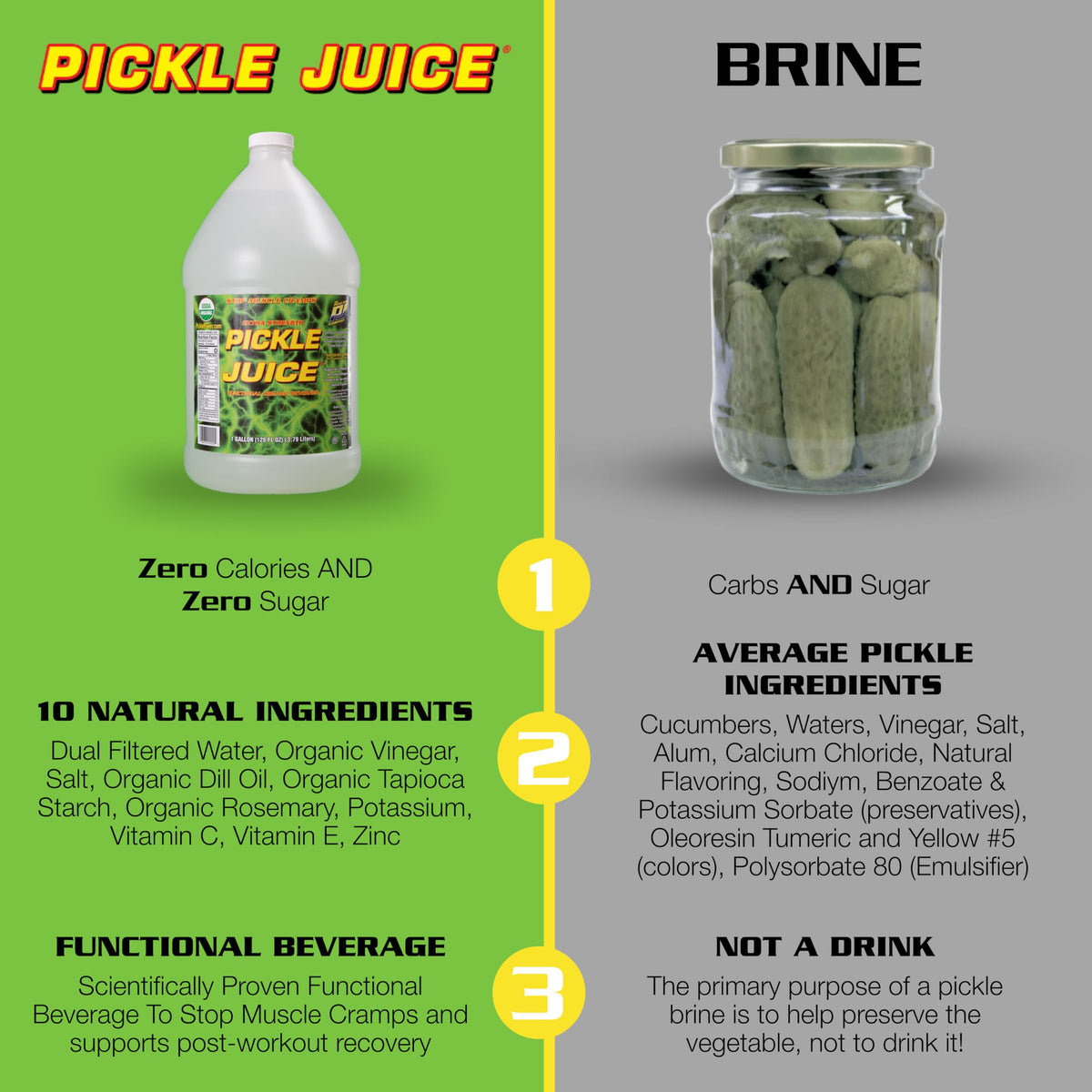 Nighttime scene showing Pickle Juice as a potential relief option after training.