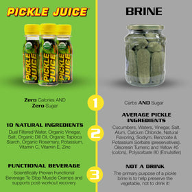 Bottle showing zinc, vitamin C, potassium for recovery support
