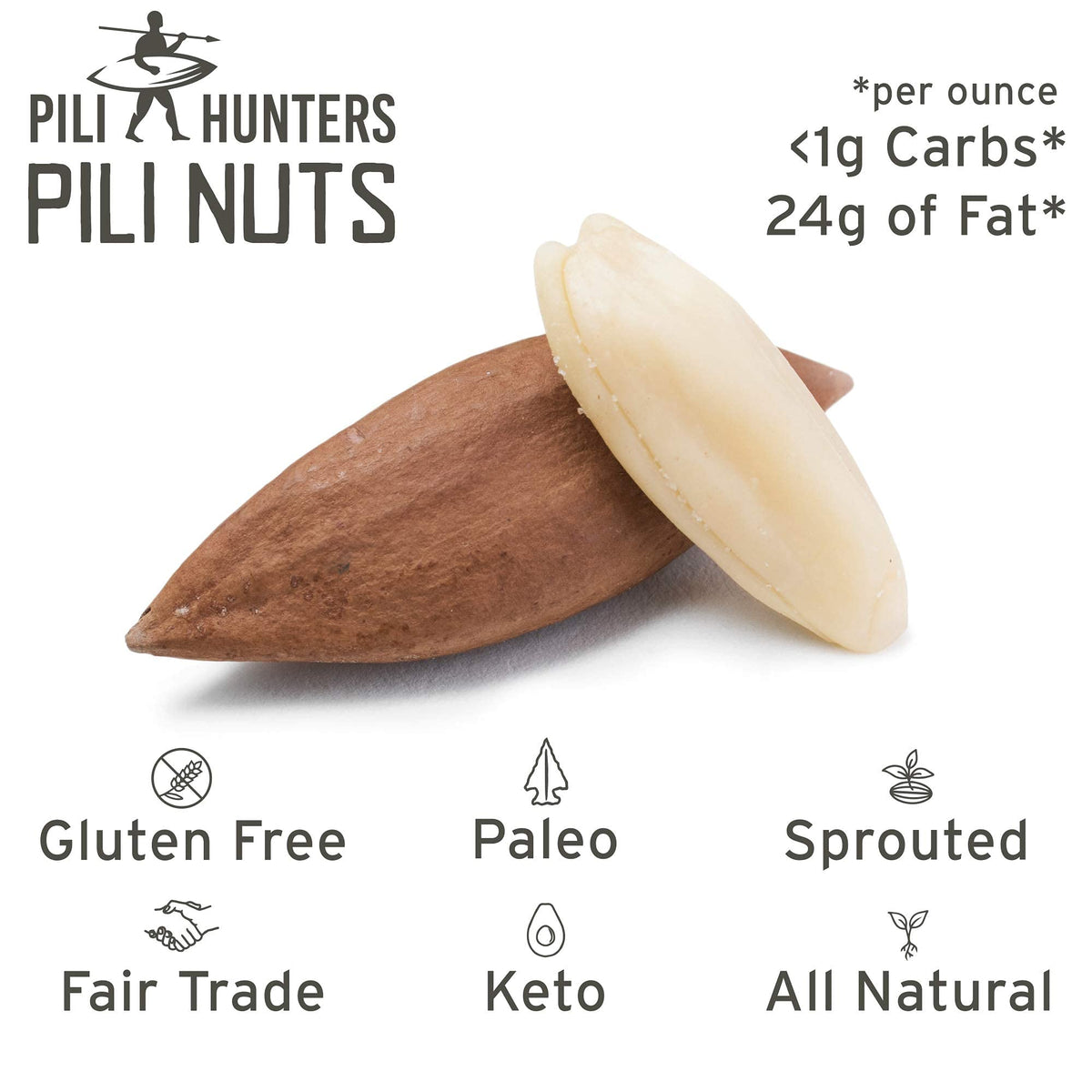 Pili Hunters sprouting activation process shown in imagery.