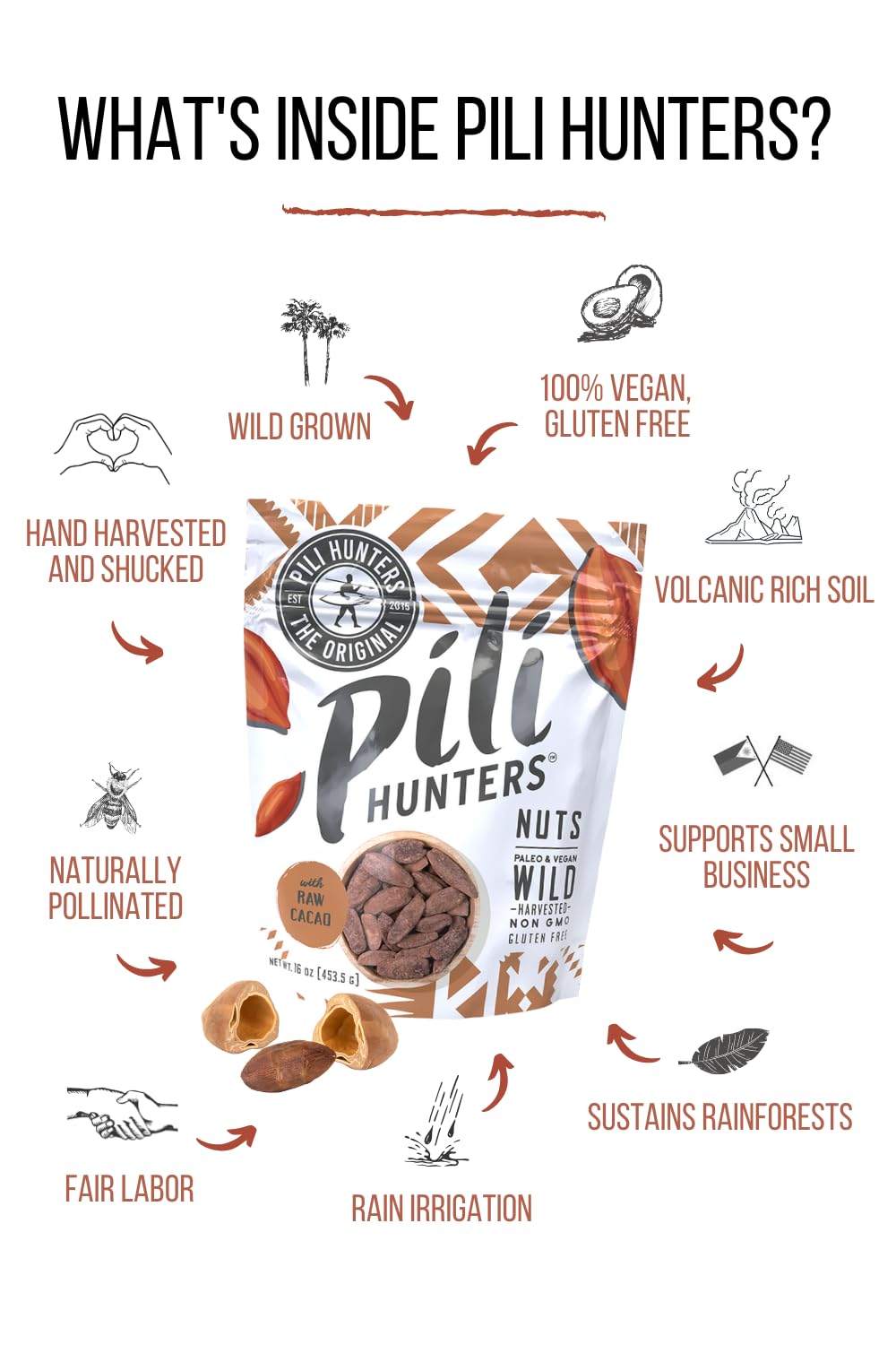 Pili Hunters vegan gluten-free snack pack emphasizes wholesome, plant-based satisfaction.