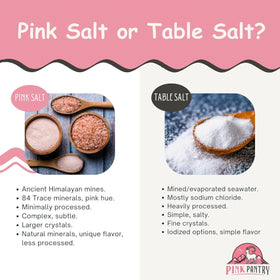 Pink Pantry Himalayan salt for gourmet seasoning reflects clean, kosher-certified quality.