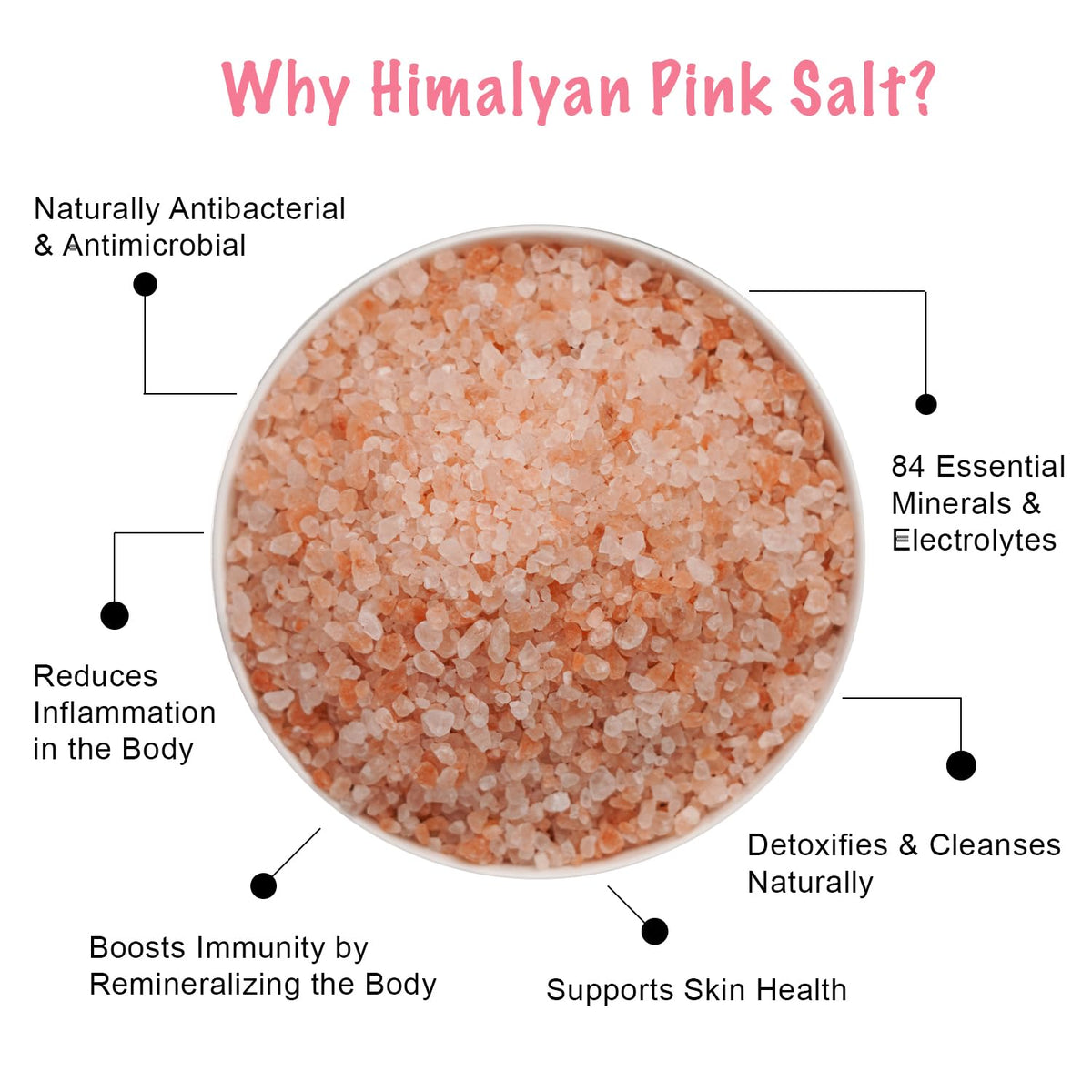 Pink Pantry Himalayan salt mineral detail hints at calcium and potassium.