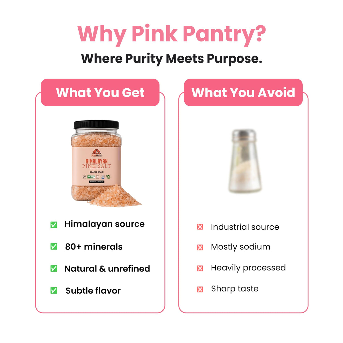 Pink Pantry salt used in a meat rub to create a flavorful crust