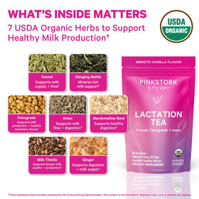 Pink Stork Organic Lactation Tea tea bag closeup shows fenugreek and fennel benefits.