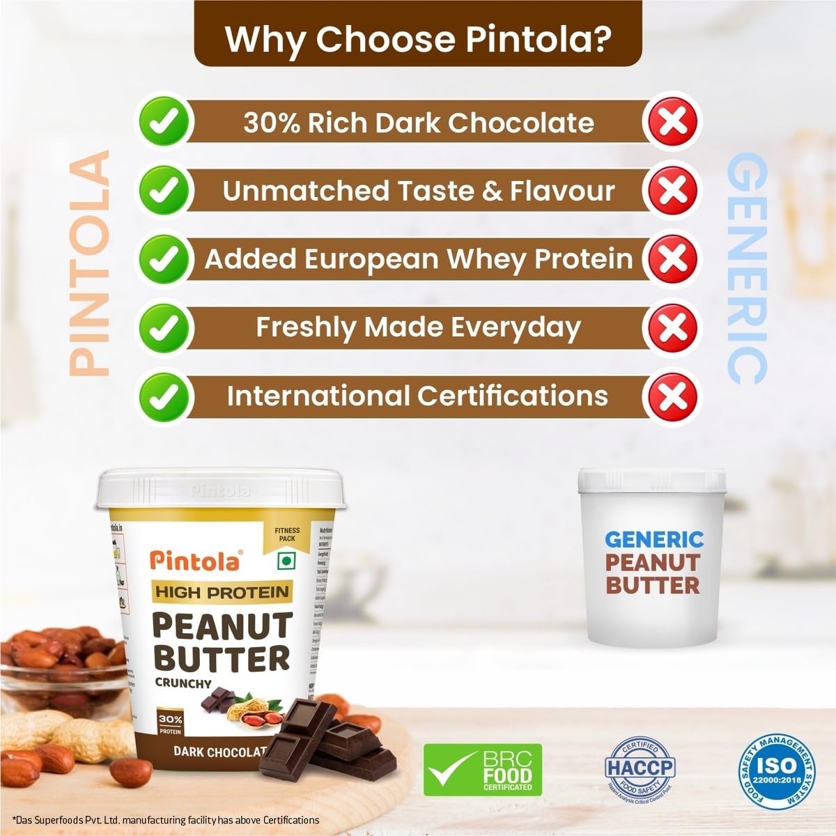 Pintola label highlights protein and fiber benefits in a gluten-free, non-GMO formula.