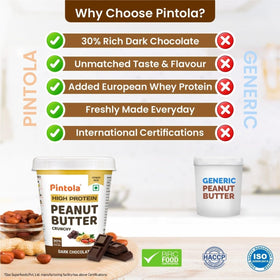 Pintola label highlights protein and fiber benefits in a gluten-free, non-GMO formula.
