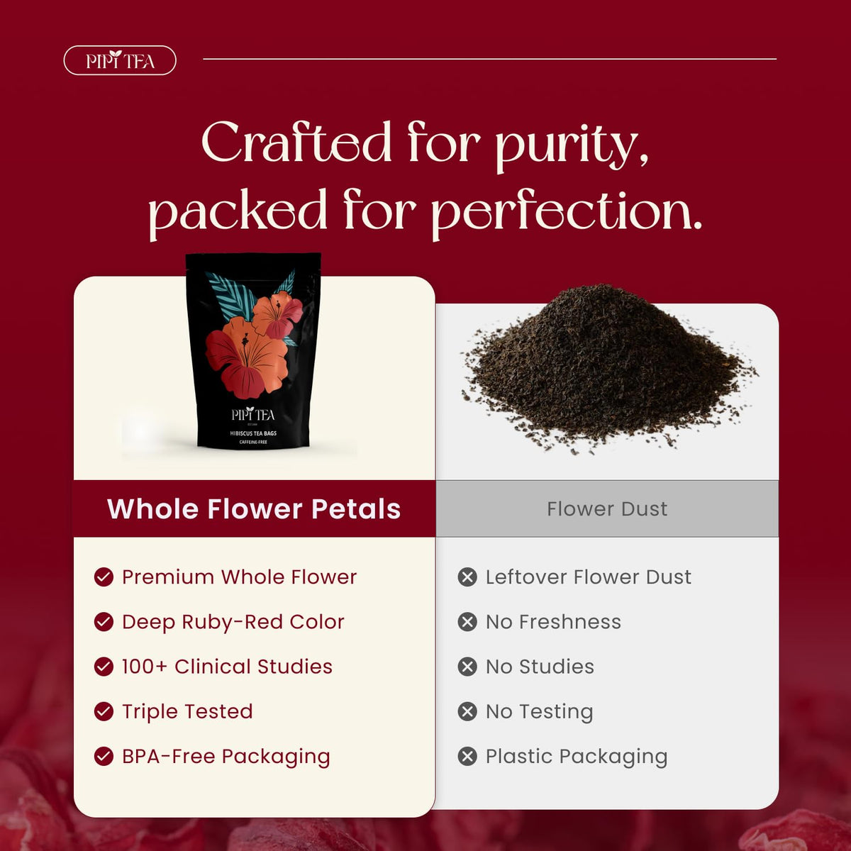 PiPi Tea Hibiscus Hot or Iced demonstrates versatile serving options