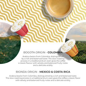 Piu Bello Roga capsule delivers a bold profile for flavorful cups.