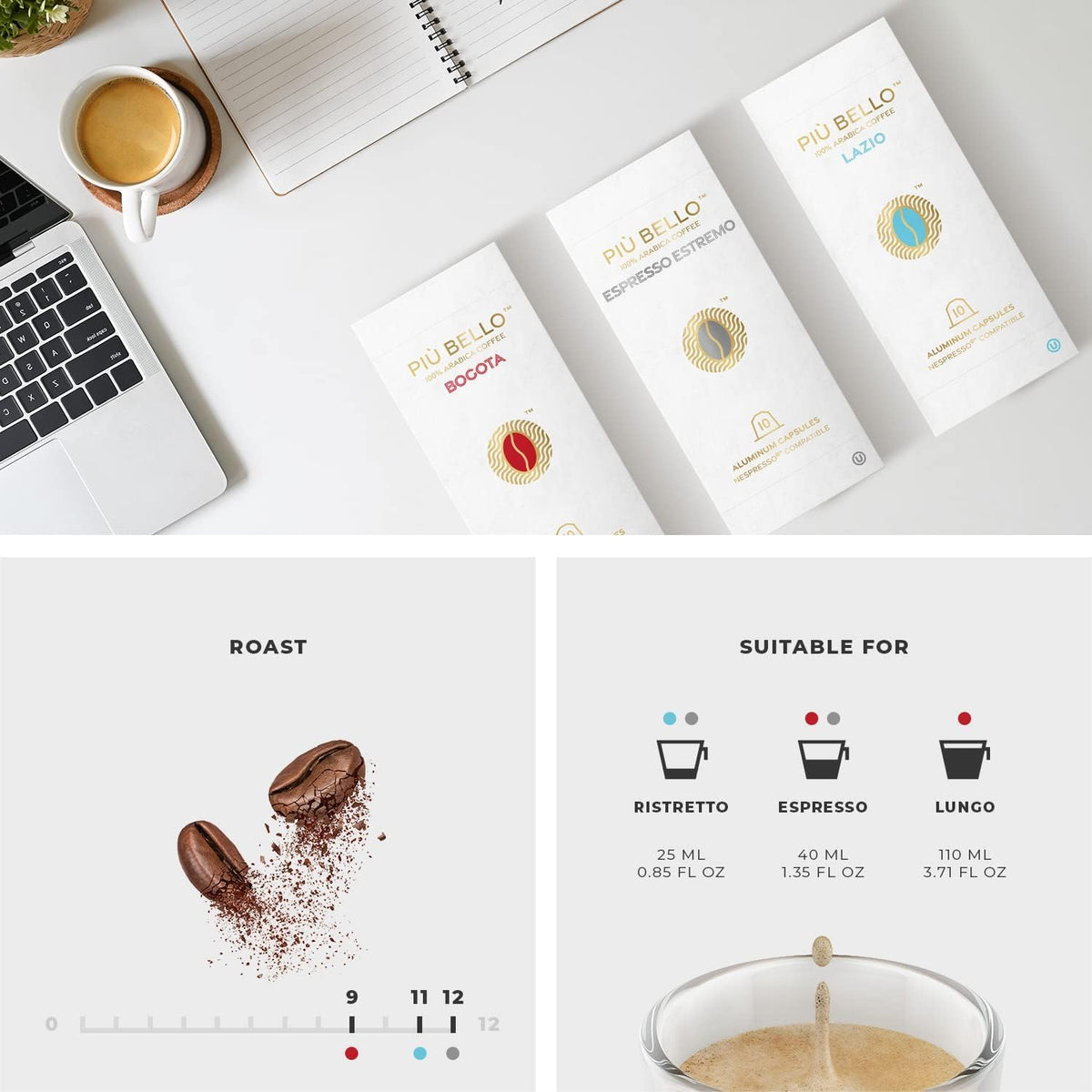 PIU BELLO Bogota flavor capsules highlighting bold Colombian Arabica notes.